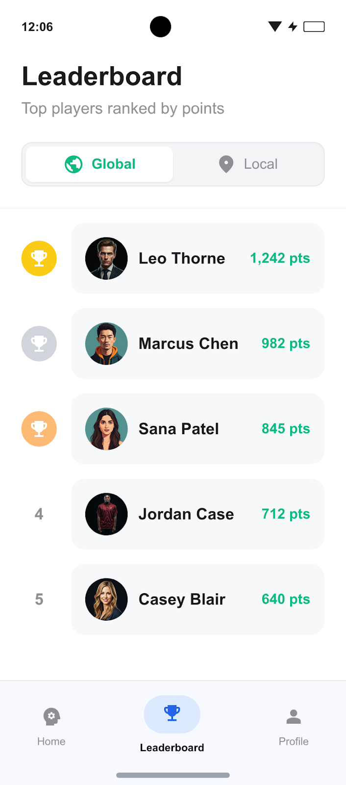MindsBrawl leaderboard